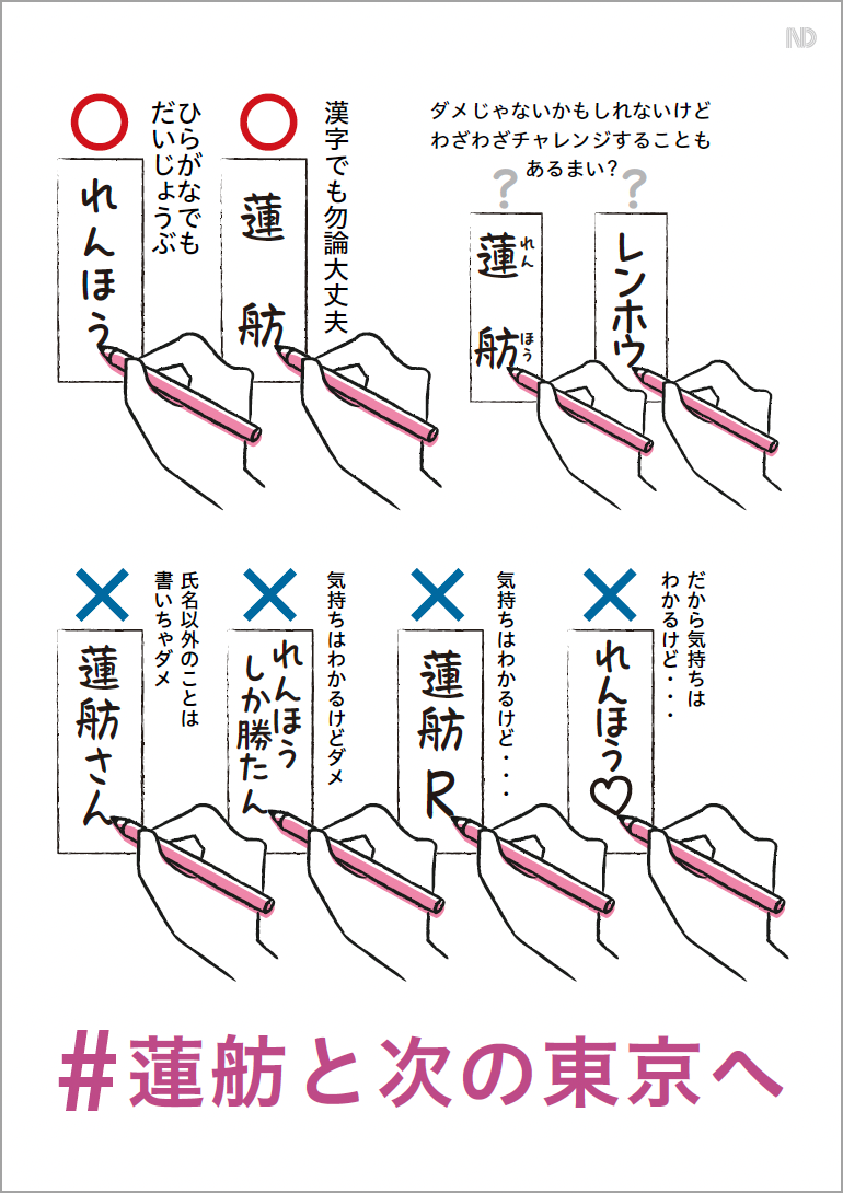 投票用紙の書き方