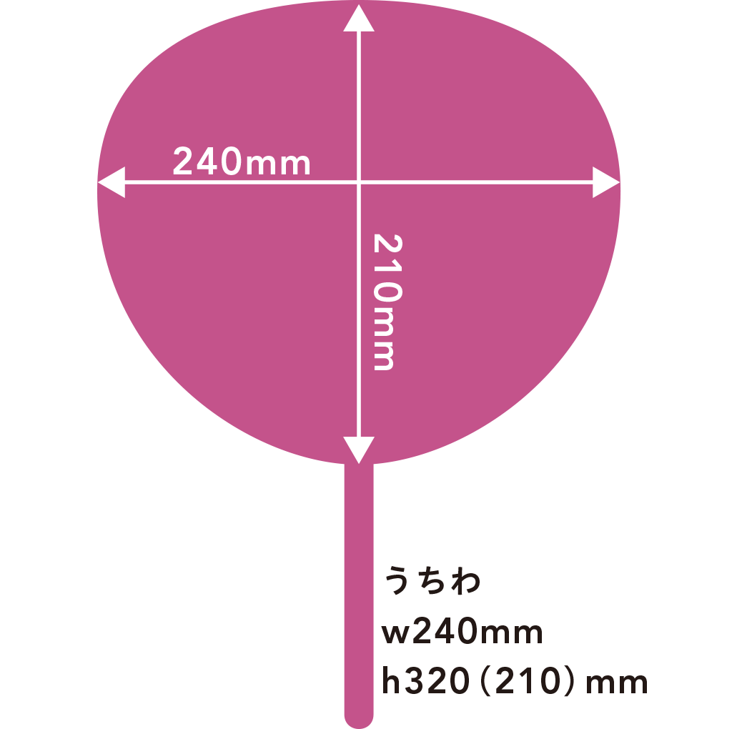 普通うちわのサイズ詳細